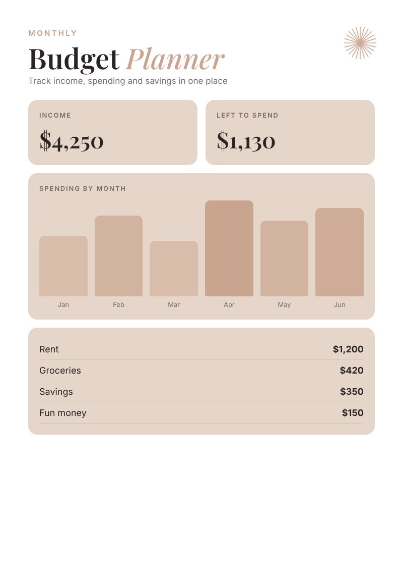 Example Budget Planner design