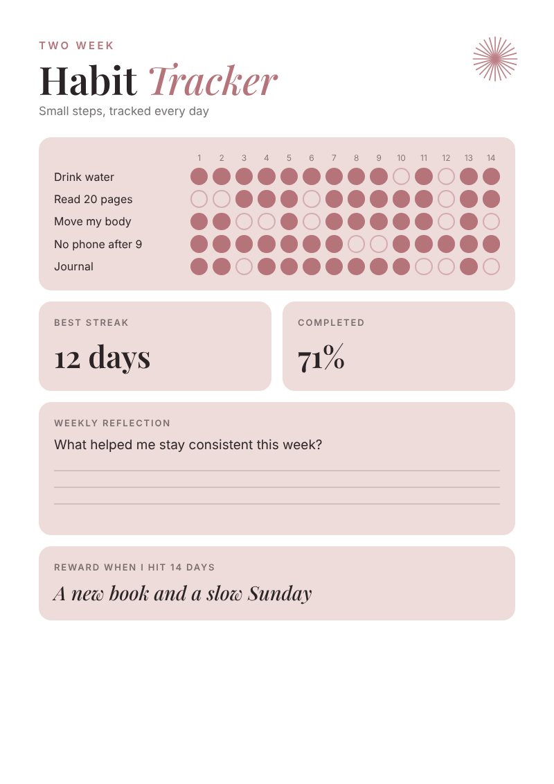 Example Habit Tracker design