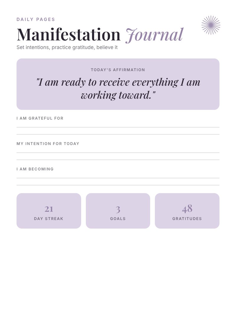 Example Manifestation Journal design