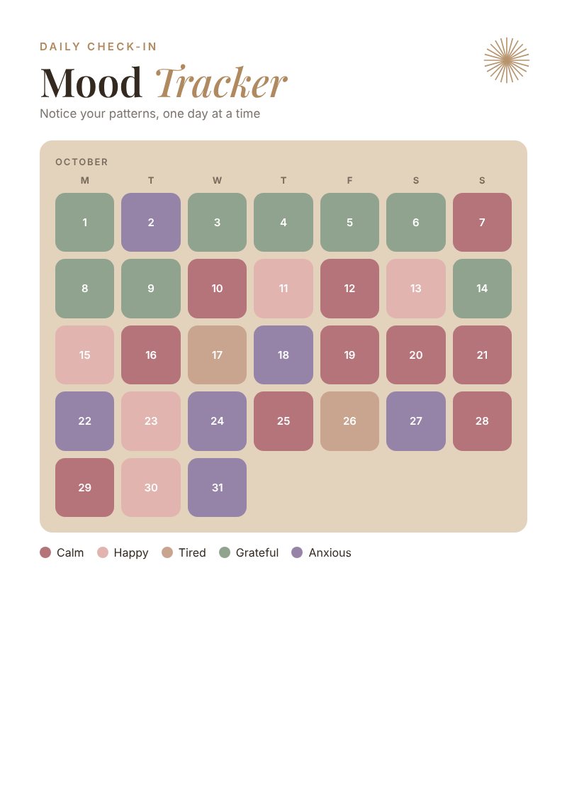 Example Mood Tracker design