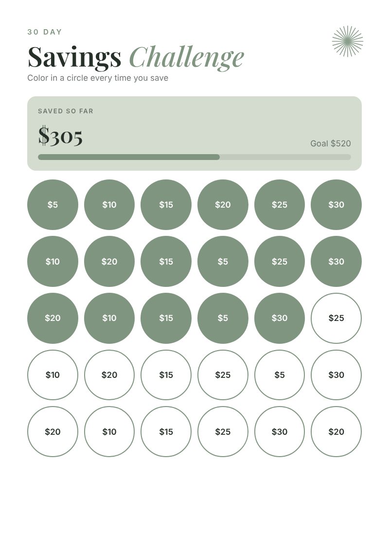 Example Savings Challenge design